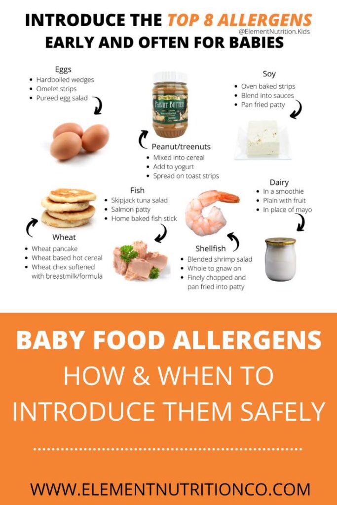 Introducing Solid Foods to Babies With Allergies